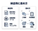 Excel/Accessで集計・管理を自動化します 毎月の集計作業をラクに続く形へ イメージ6