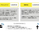営業・BD経験：伝わる資料作成します 商談では「シンプルに伝える」が最も重要_資料作成で商談支援 イメージ2