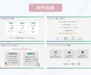 シンプルで分かりやすいスライド資料を作成します ｜わかりやすい図解・修正無制限 イメージ3