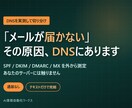 メールが届かない原因をDNSから特定します 購入前に一次診断。SPF/DKIM/DMARCを実測します イメージ1