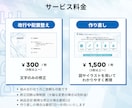AIスライド修正・仕上げます AI感が出ている、内容が伝わらない。。。すべて改善します！ イメージ5