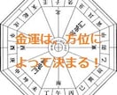 風水方位学で家相を鑑定して金運などを占います あなたの住んでいる家(これから住む家)は、お金が貯まる家？ イメージ1