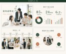 PPT・Word・Excel作業を代行します 資料作成・入力・修正などOffice作業をまとめて対応します イメージ2