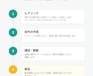 スプレッドシートの自動化・効率化しますます 面倒な転記・集計・通知をまとめて自動化 イメージ4