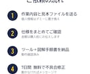 Excel・スプシの面倒な作業を自動化します 毎日のコピペ・集計・転記を、ボタン1つで終わる仕組みに イメージ2