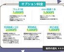Vtuber様の切抜き動画承ります 高品質/コスパ最強/short動画など幅広く対応 イメージ3