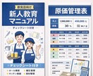 飲食店のマニュアル・原価管理資料を作成しますます 現場で使える飲食店資料を作成します イメージ2