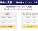 理系FPライターが金融系のWeb記事を作成します FP知識×ライティング技術でわかりやすい金融記事をお届け イメージ5
