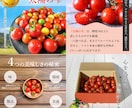 クリックされる商品画像６枚セット制作します！ます 構成案ナシでもOK！構成提案から画像作成まで丸投げでサポート イメージ4