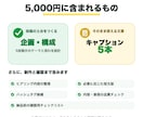 Insta投稿文・キャプションを5本作成しますます 小さなお店向け｜投稿ごとに役割を設計 イメージ3
