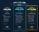 AIチャットボットを設計構築します 問い合わせ対応を現場目線でラクにします イメージ2