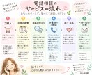 誰にも言えない本音をお聴きします 愚痴も黒い感情も否定せず、そのまま受け止めます。 イメージ2