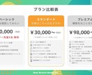 公式LINE構築｜デザインも導線もプロが作ります 友だち追加から予約や購入に結びつけたい方へ イメージ2