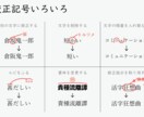 プロによる文章校正で「正確で伝わる」文章にします 【校正】伝えたい内容を、信頼される言葉へ｜即日・急ぎ対応可 イメージ3