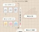 可愛いイラストお描きします パッと目を引くとっておきの一枚をお描きします！ イメージ8