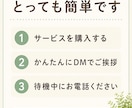 女性限定✨職場の人間関係の悩み・モヤモヤ聴きます 職場のモヤモヤ、一人で抱え込まないで☺あなたの味方です！ イメージ6
