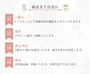 想いを伝える！高品質なWEB画像を制作します 事業主様のデザイン業務をお手伝いします！ヘッダ、バナー作成等 イメージ2