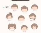 絵本タッチのかわいいデフォルメアイコンを制作します あたたかく優しいイラストで、あなたを“絵本の世界の主人公”に イメージ5