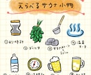 オリジナルの似顔絵サウナアイコンお作りします サウナにサ飯♪あなたのサ活をアイコンにギュッと詰め込みます！ イメージ8