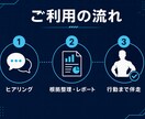 筋トレ×栄養の悩み根拠を持って解決します エビデンスで迷いを断つ、あなた専属の栄養コーチ イメージ4