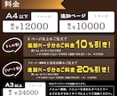 手描きはお任せ！飲食店のメニュー作成いたします 現役飲食店員だからこそお客様と店舗に寄り添ったものを形に。 イメージ3