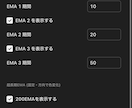無料枠節約！15分足専用の便利インジを提供します インジ2個制限を突破！EMA4本とZigZagを1枠に集約 イメージ3