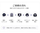 データなしOK！ラフから実用品を3Dプリントします ラフや写真から設計・造形まで送料無料で丁寧に対応します。 イメージ5