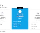 中小企業・店舗様のPR動画制作いたしますます 企画がまだ決まっていない段階からご相談OK イメージ6