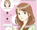 ゆるふわな線画のアイコン用イラストをお描きします SNSやブログのプロフィールに使用できるアイコンお描きします イメージ7