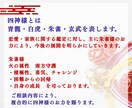 表に出ない彼の本音を霊視し恋愛成就へ導きます 【12時間以内】占術×四神守護霊視で最高の未来へ導きます イメージ6
