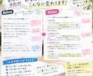最短翌日！全文章を自然で読みやすく作ります 最短即日！伝わりやすい自然な文章を提供します！ イメージ2