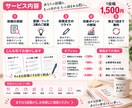 伸び悩むX投稿を添削・改善します 実際にXを伸ばしてきた経験から、投稿を一緒に整えます イメージ3