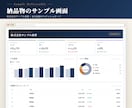 PL・売上KPI等、数値の見える化お手伝いします 現役の管理会計担当が、経営会議で使える画面を作ります イメージ3