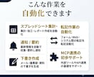 ClaudeCode業務自動化を伴走で教えます 学ぶだけで終わらせない！動く自動化を一緒に作って持ち帰れます イメージ2