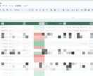ご希望エリアの坪単価比較表を作成します 資産になる物件購入を定量的な根拠からサポートします！ イメージ2