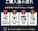 GooglePlay クローズドテストを支援します 【最短当日開始】QAエンジニア12人が14日間のテストを実施 イメージ4