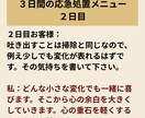 誰にも言えない介護の本音、３日間ずっと聞きます 夜になると苦しくなる気持ち、ここで吐き出して大丈夫です イメージ6