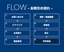 商品動画撮影と動画編集します ファッションブランドのオシャレな動画制作経験 イメージ2