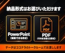 スライド作成 丸投げOK 最短即日で仕上げます 原稿は丸投げでOK。最短即日で、伝わる資料に仕上げます イメージ8