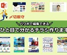 心に刺さるチラシ作ります お客様の心に刺さるチラシを作成！ イメージ1