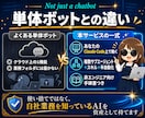 Claude Code用AIエージェント作ります 自社業務を知っているAIを、手順書付き一式で資産化 イメージ4