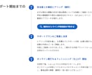 小中学生の感想文や自由研究をプロの伴走で完了します ③小学生・中学生向けコース 受験勉強の時間確保 宿題サポート イメージ5