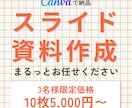 後回しの資料づくり、まるっと解決します メモや作りかけでもOK！構成からデザインまでサポートします イメージ1