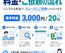 条件に合う企業を根拠URL付きでリサーチします 売上・業種など複数条件で調査し、使える企業リストに整理します イメージ2