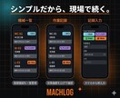 切削液・消耗品の交換トラブルをゼロにします 工場・製造業向け設備管理を仕組み化 イメージ3