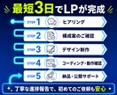 AI活用で成果を最大化するLPを安価で制作します 15年の実績。予算を抑えたい方、お急ぎの方ご相談ください イメージ3