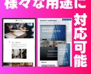 ビデオチャットで要望！WEBサイト作成します ビデオチャット細かい要望まで聞き取りしてWEBサイトを作成 イメージ3