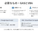 バイブコーディング・Excel自動化教えます カリキュラム付きサポート・未経験者OK イメージ5