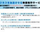 集客・PRに最適！デジタルサイネージ動画制作ります 短時間で訴求力UP！お店・企業の魅力を最大限アピール イメージ1