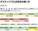 資本家を目指す人に教えます 富める者と貧しい者の二極化される未来で富める者になる方法 イメージ8